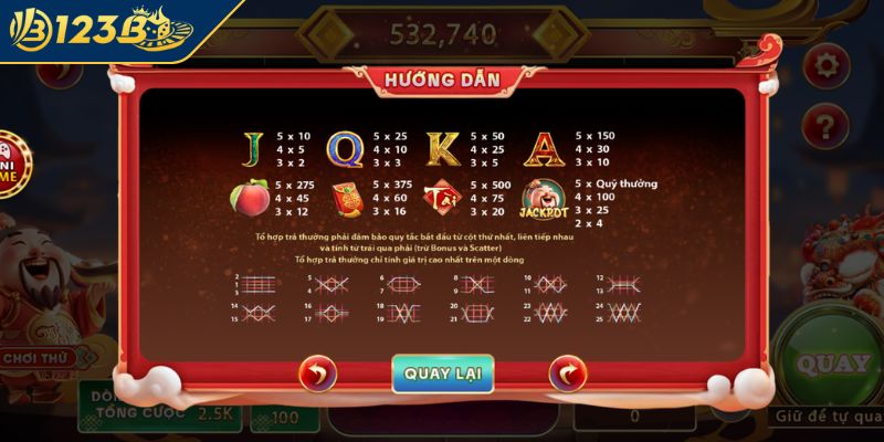 Cách tính điểm thưởng trong nổ hũ thần tài 123B