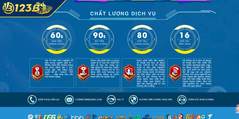 Sáng tạo và đổi mới trong cá cược