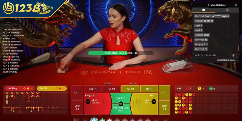 Tỷ lệ đổi thưởng khi chơi Rồng Hổ 123B bạn cần biết